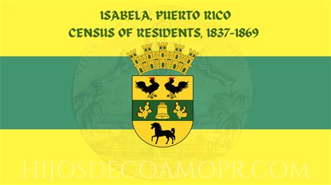 population of isabela